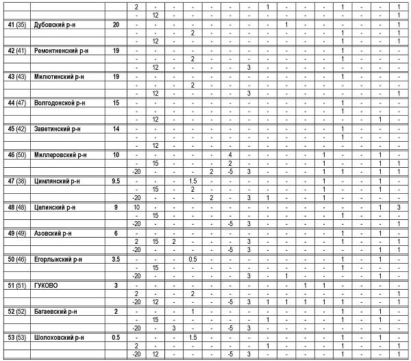 РейФутАк РРООФФ 2022 (3)_00004.jpg